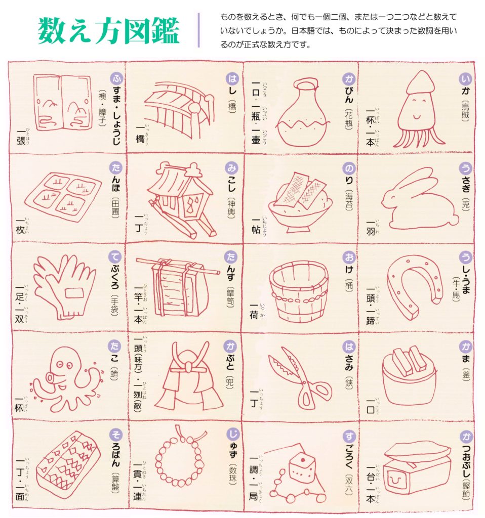 数え方図鑑