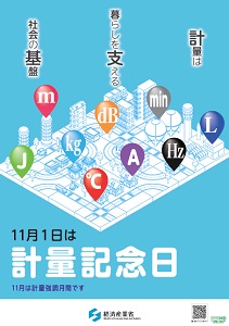 計量記念日ポスター